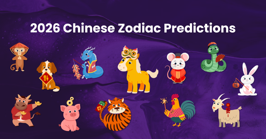Chinese Zodiac Guide: Sign, Years & 2026 Predictions