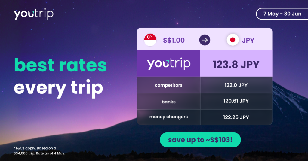 Best Rates, Every Trip: Get The Most Savings With Us and Win a Year of Travel Worth S$8,000