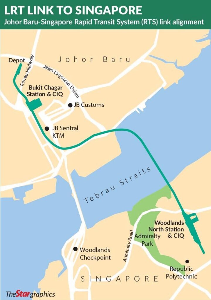 RTS Link Singapore–JB (2026): Fares, Stations & Opening