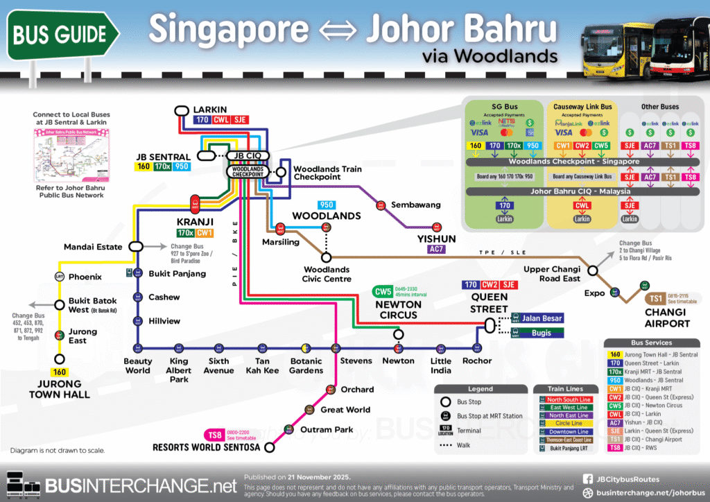 bus from singapore to jb guide