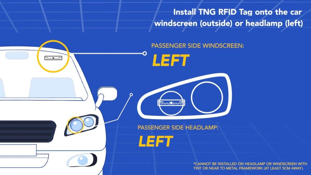 Diagram showing the VEP RFID tag fitted on the passenger-side windscreen or the left headlamp