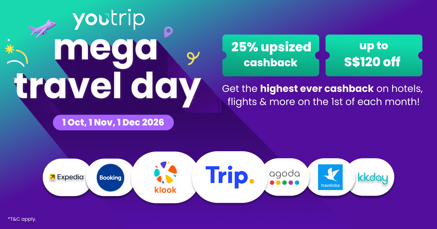 YouTrip Mega Travel Day banner: 25% upsized cashback and up to S$120 off on 1 Oct, 1 Nov and 1 Dec 2026 with Expedia, Booking.com, Klook, Trip.com, Agoda, Traveloka and KKday