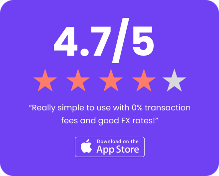 app store rating