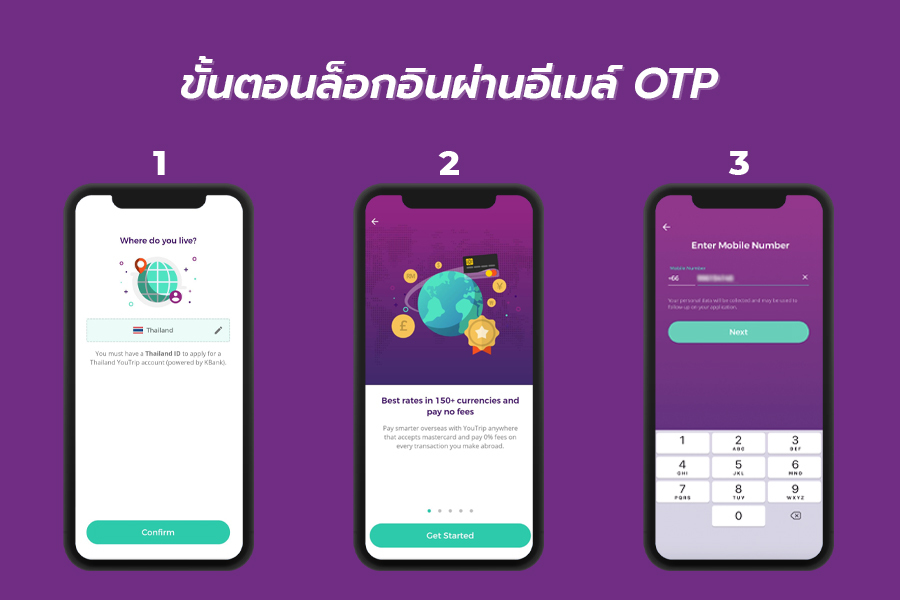 YouTrip-Guide