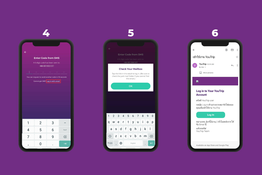 YouTrip-Guide