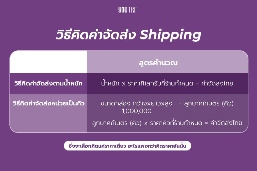 shipping-china