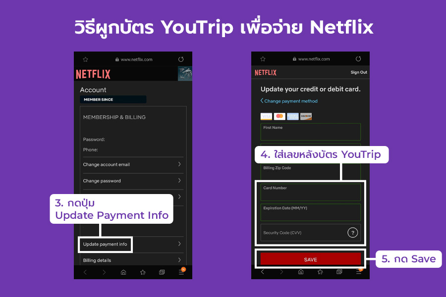 แจก Netflix ฟรี 1 เดือน สมัครง่ายๆ ด้วยตัวคุณเอง – Blog – Youtrip Thailand