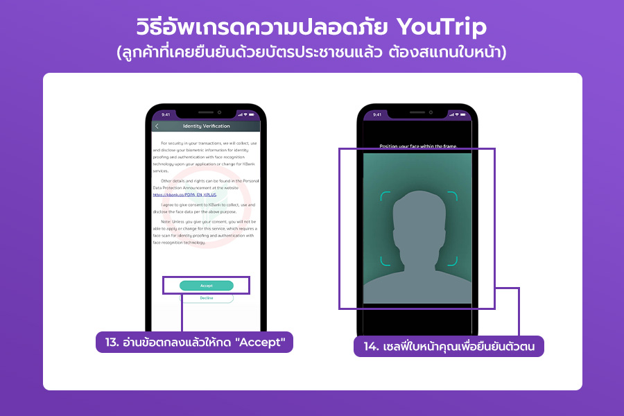 how-to-verify-youtrip
