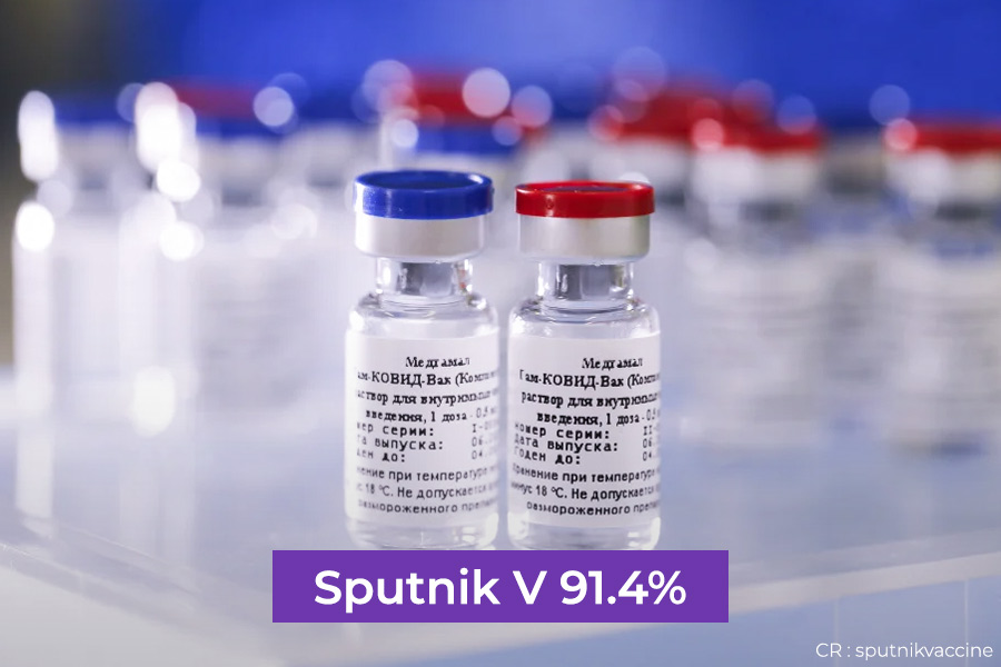 vaccine-covid-19