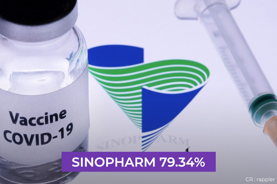 vaccine-covid-19
