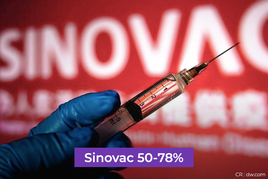 vaccine-covid-19