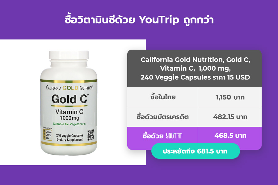 best-vitamin-c-supplements