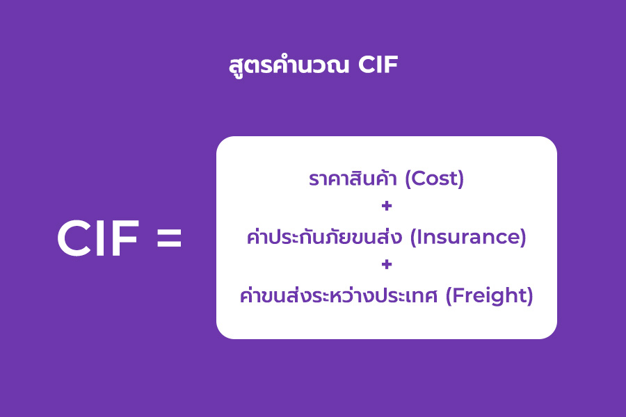 korea-online-customs-duty