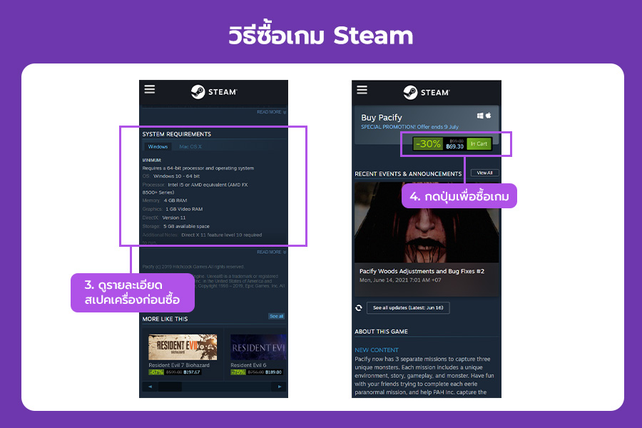 how-to-buy-steam-games