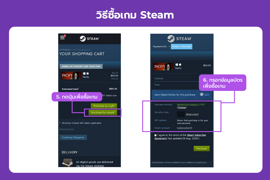 how-to-buy-steam-games