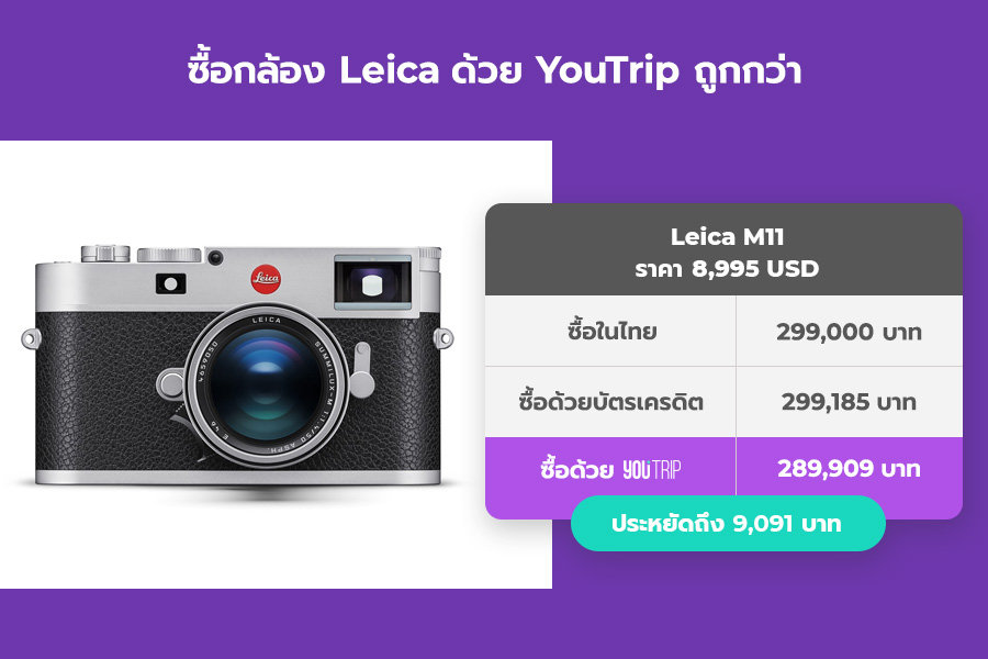 best-leica-cameras