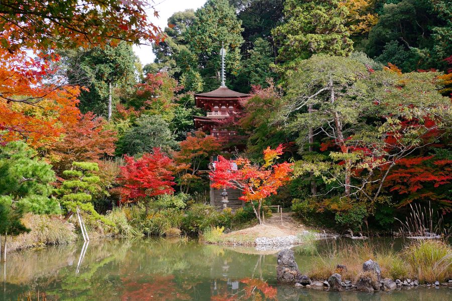 kyoto-attractions