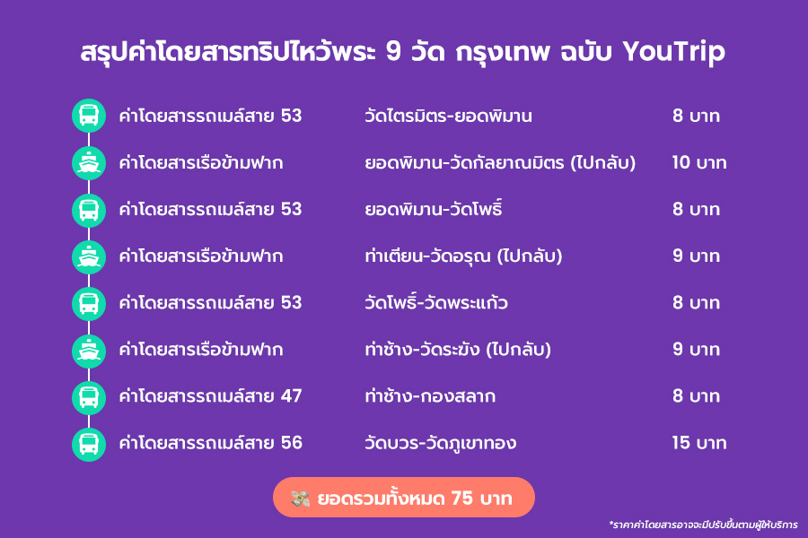 bangkok-best-temples