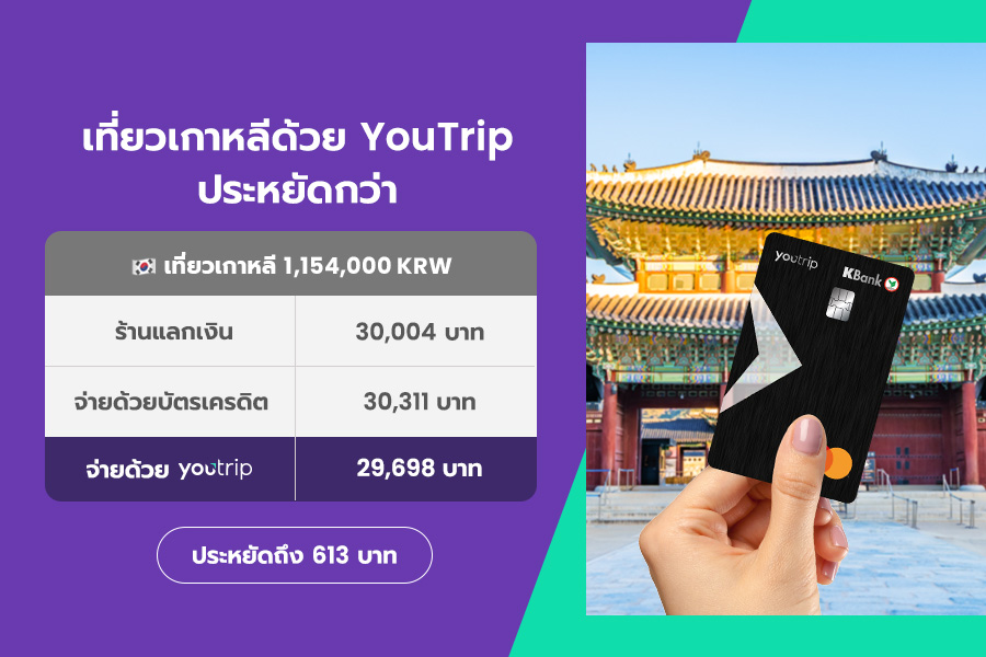 ไขข้อสงสัย! ไปเที่ยวเกาหลี ใช้เงินเท่าไหร่ 2566  เปรียบเทียบพร้อมบอกเทคนิคจ่ายราคาถูก – Blog – Youtrip Thailand