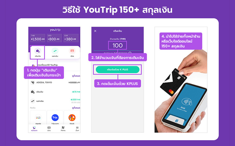 how-to-youtrip