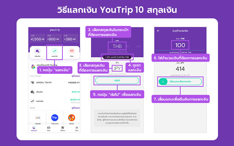 how-to-youtrip