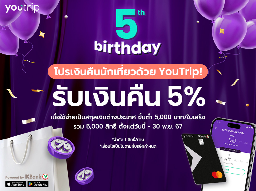birthday