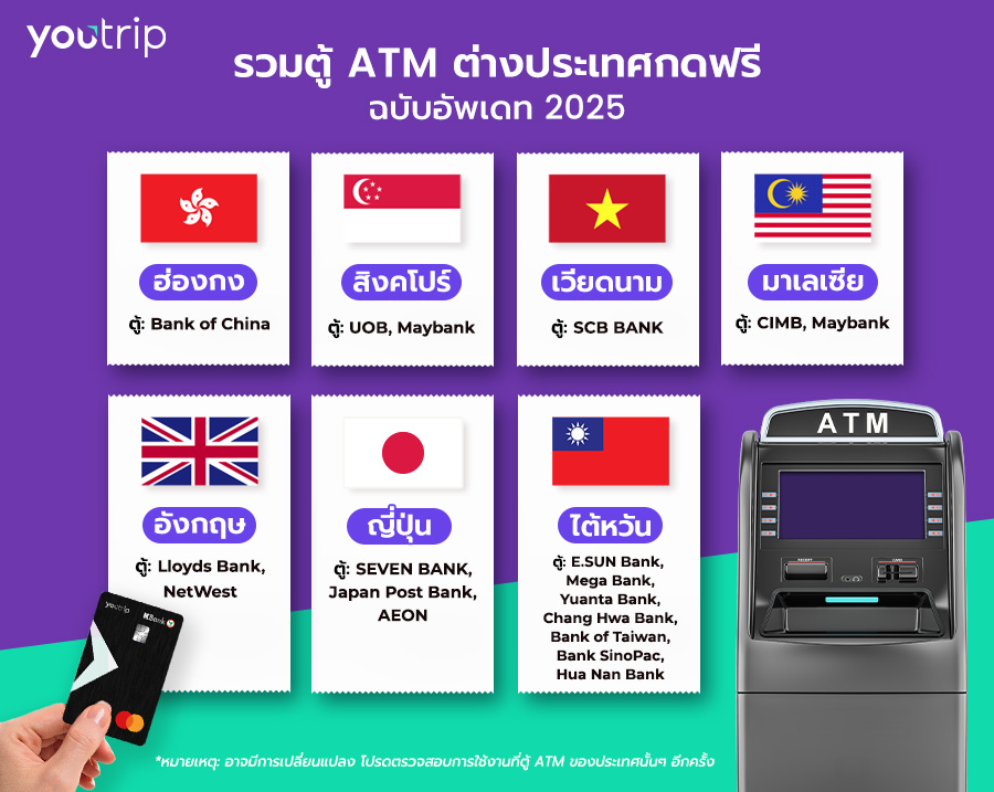 atm