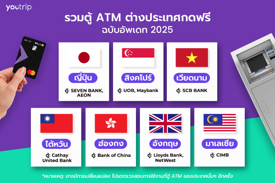 atm