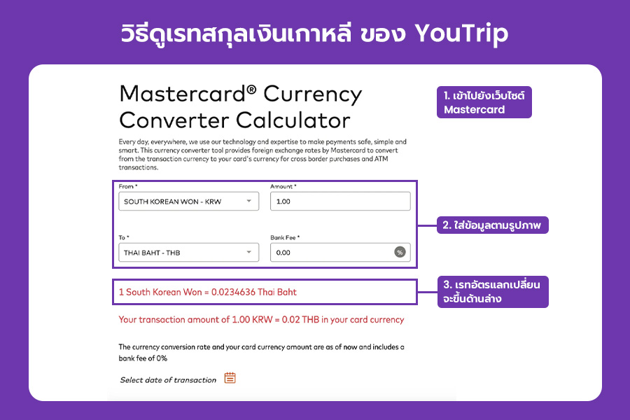 youtrip-won